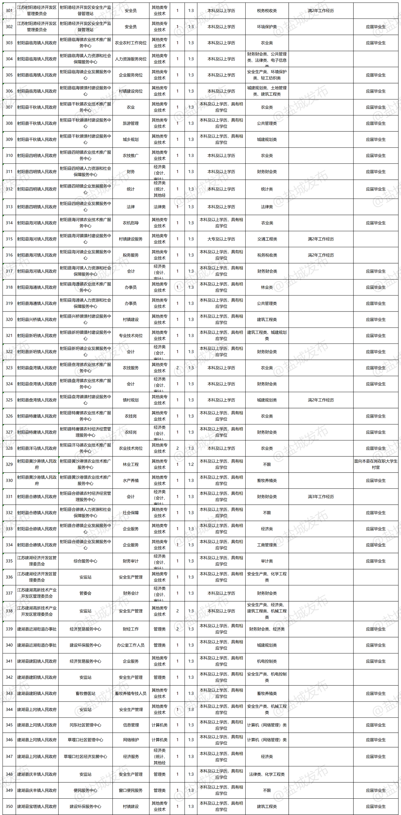 1590541176106216.png image.png