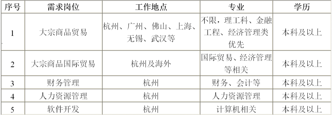 1590626968745576.png image.png