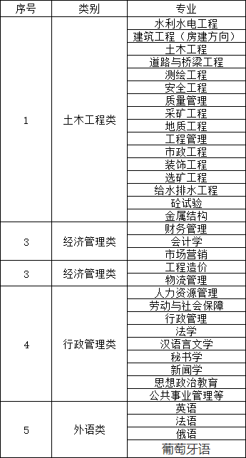 1590629189318886.png image.png