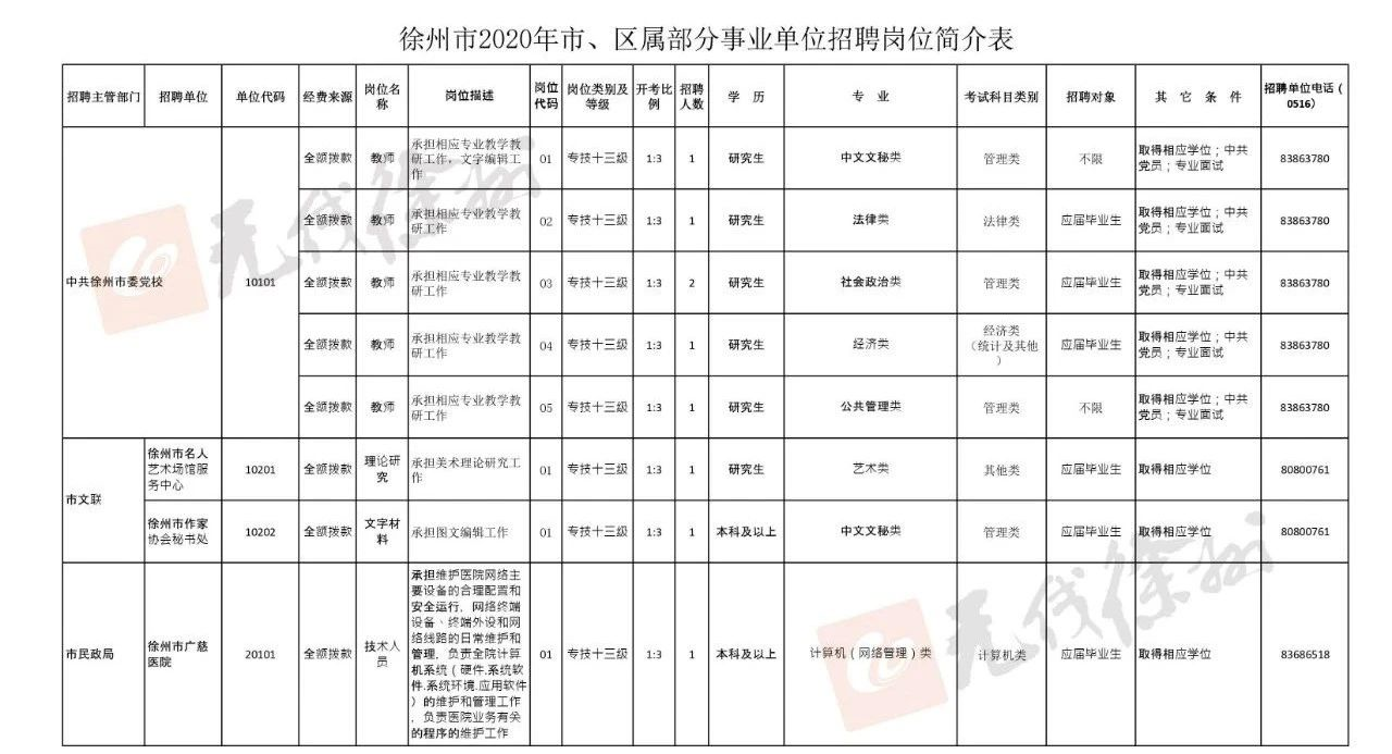 1590715632235405.png image.png