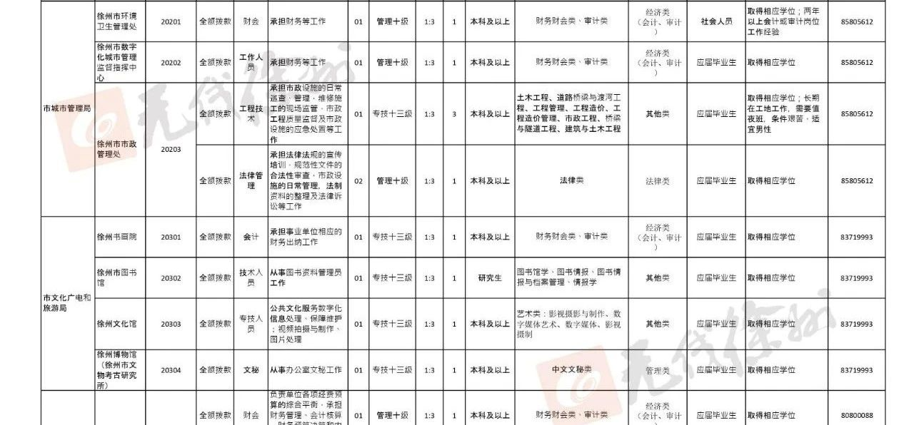 1590715641960010.png image.png