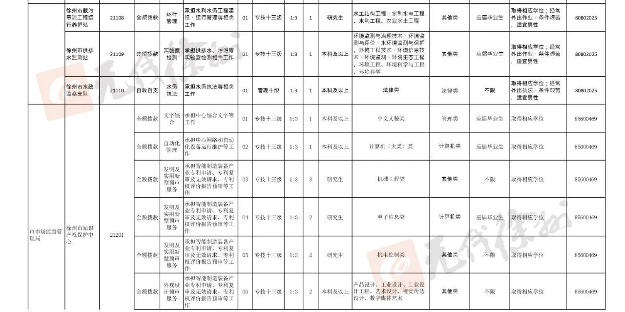 1590715688585150.png image.png