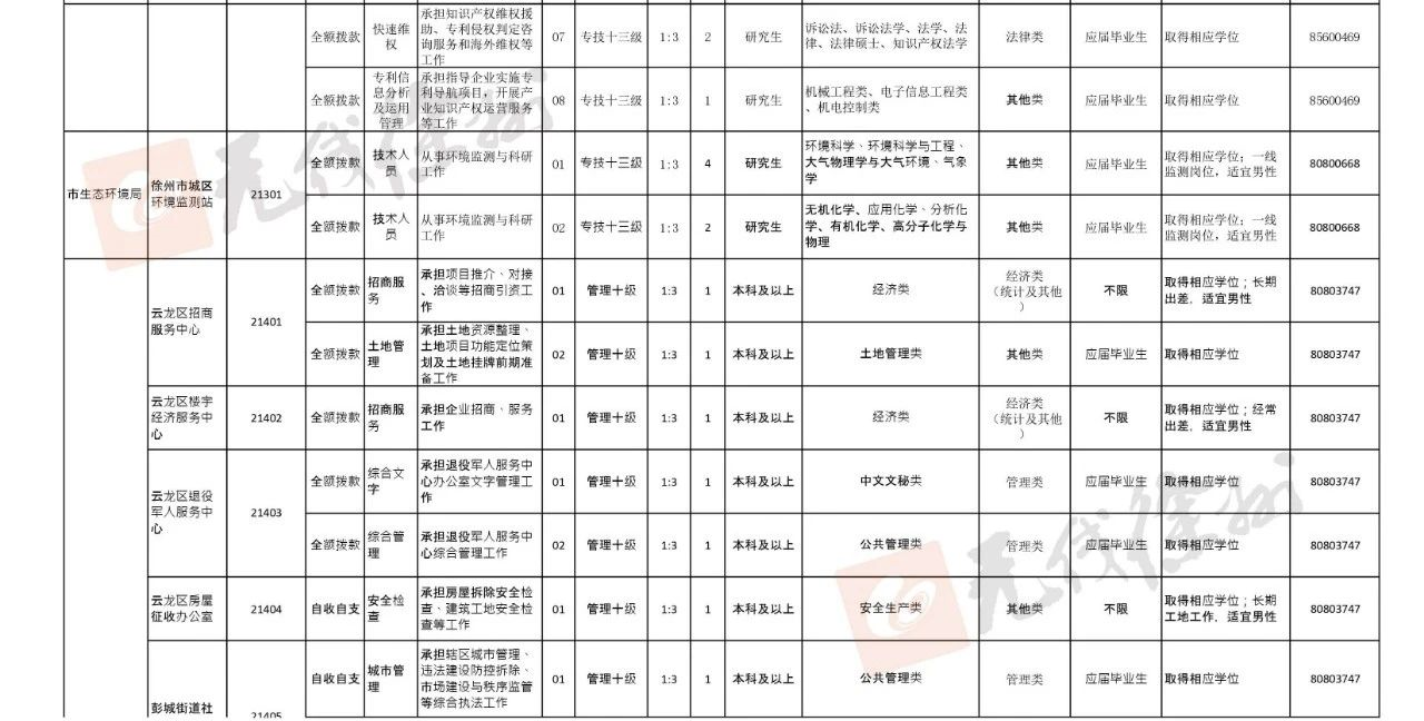 1590715828826243.png image.png