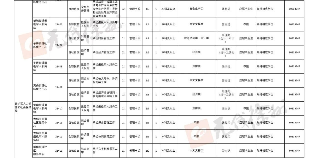 1590715843111690.png image.png