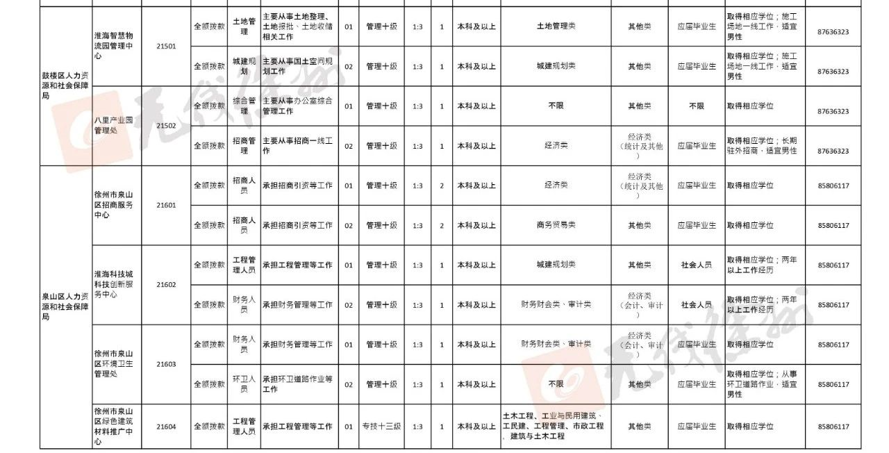 1590715877415391.png image.png