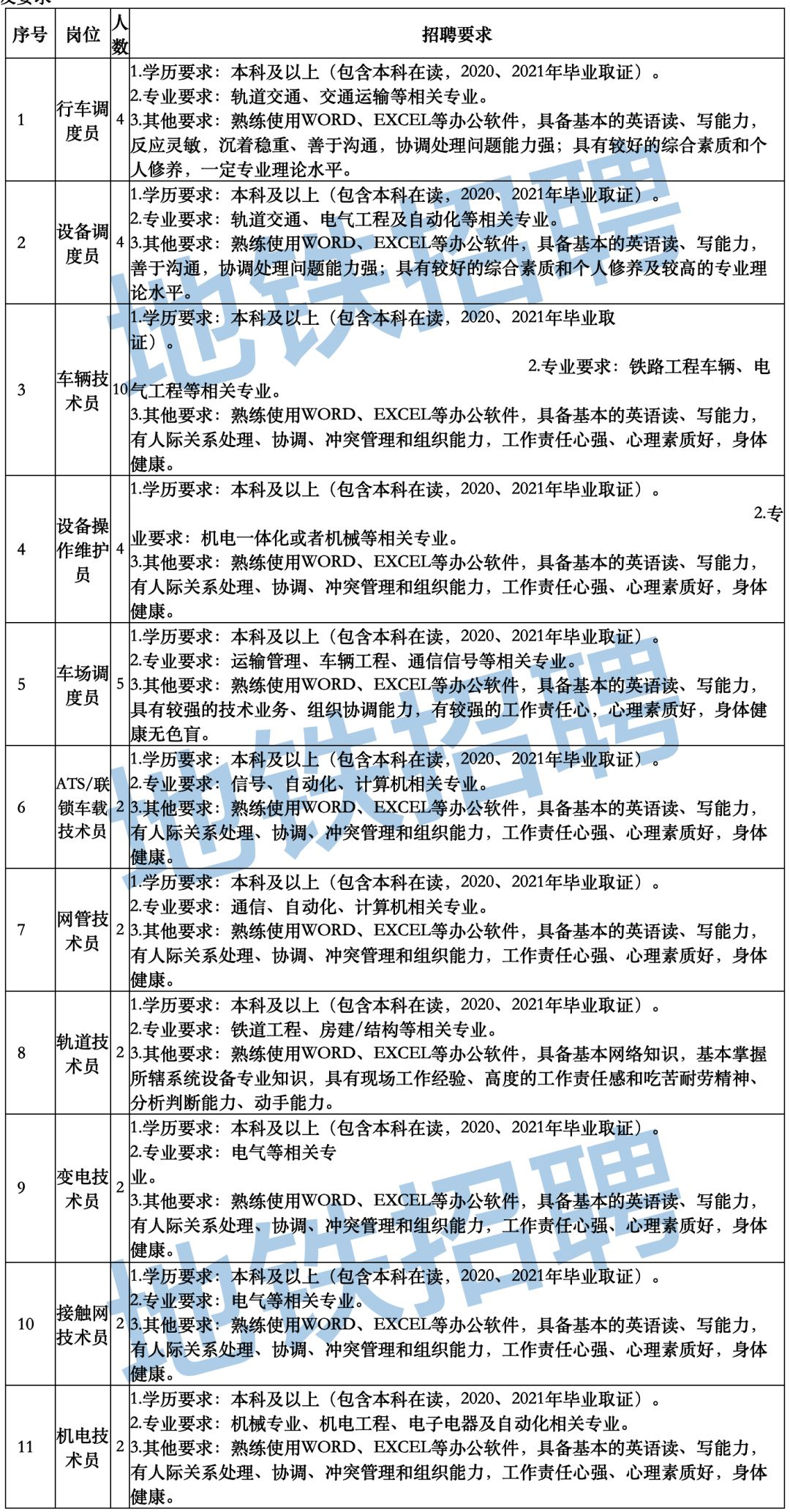 1590808767254204.png image.png