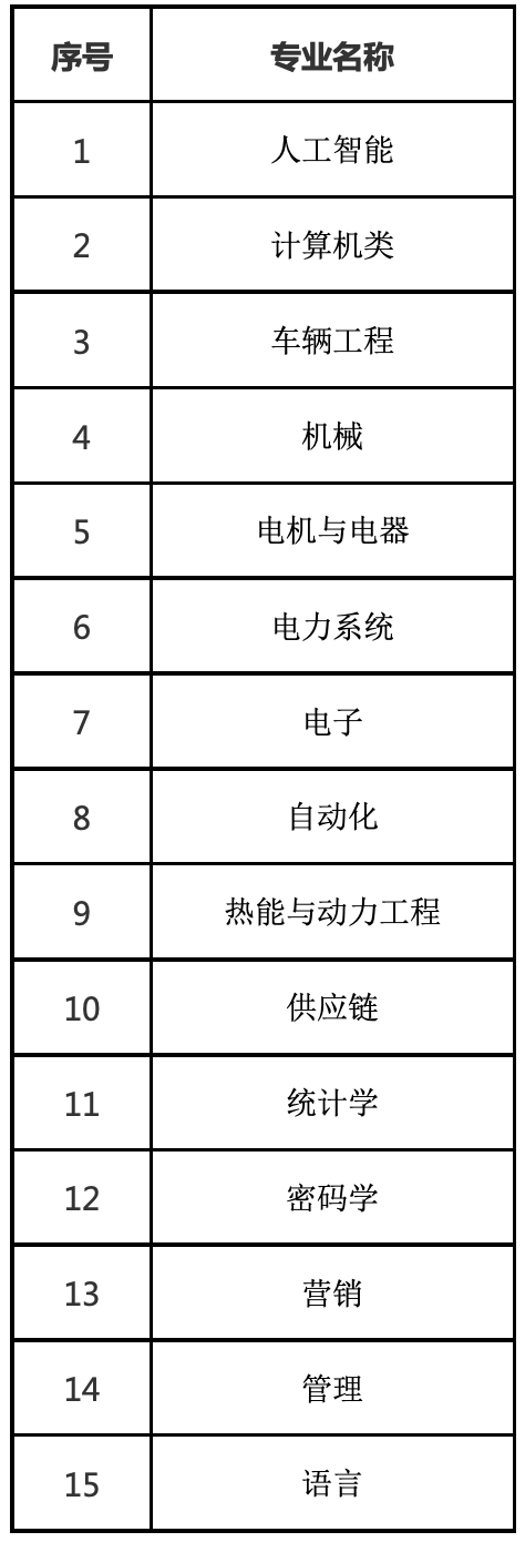 1590889267495395.png image.png