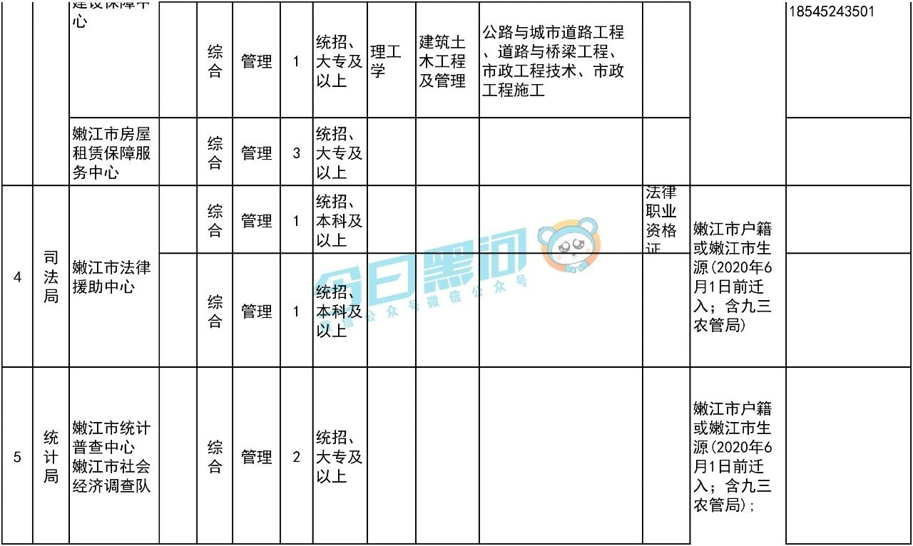 1591765421193801.png image.png