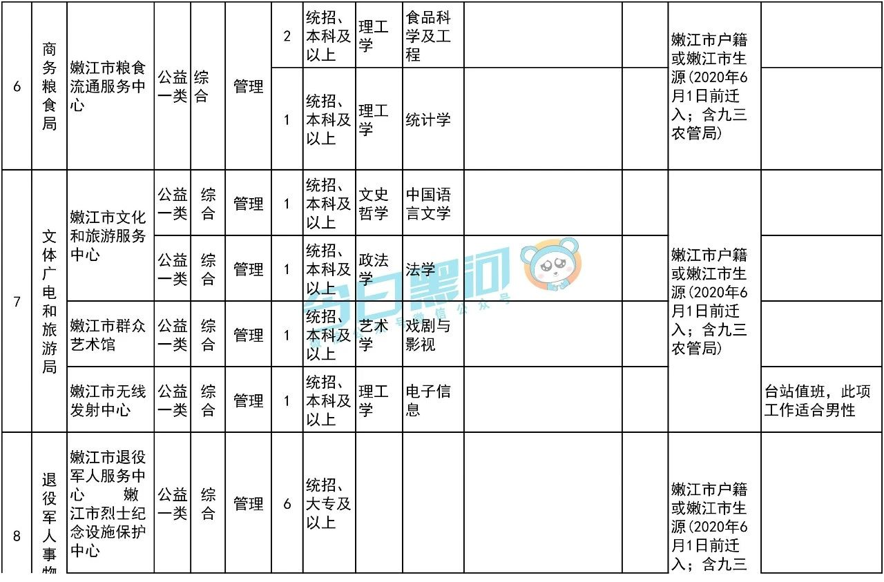 1591765433412393.png image.png