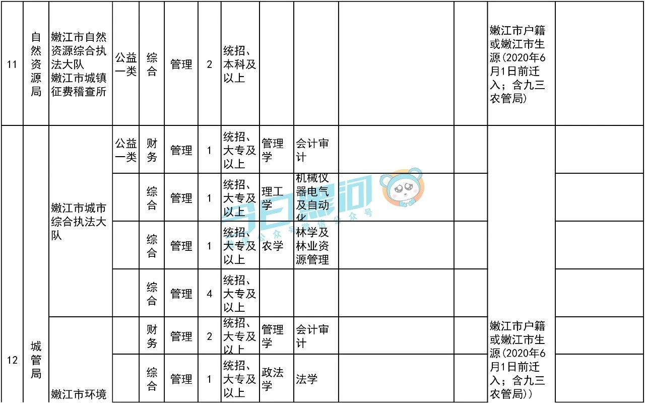 1591765452431041.png image.png