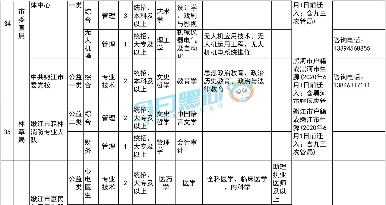 1591765532543185.png image.png