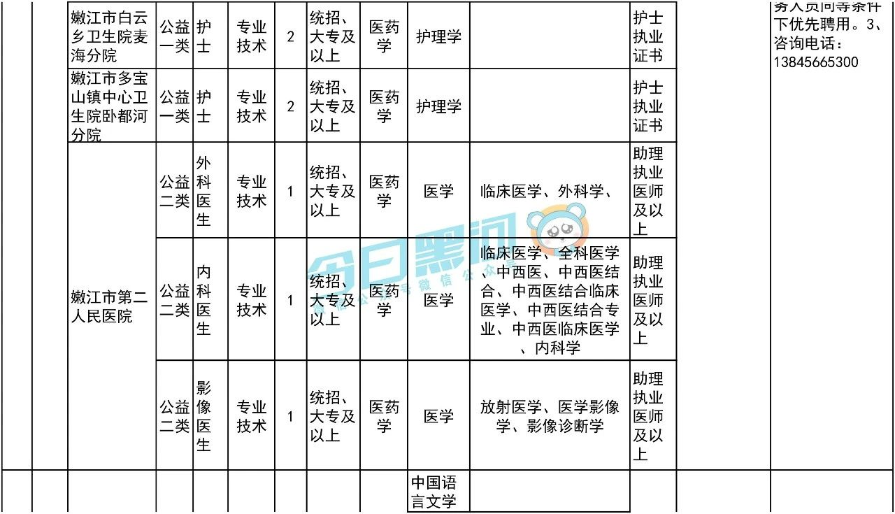 1591765554957212.png image.png