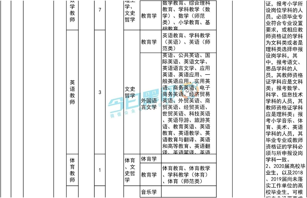 1591765621475253.png image.png