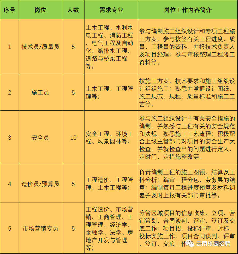 1591861988967598.png image.png