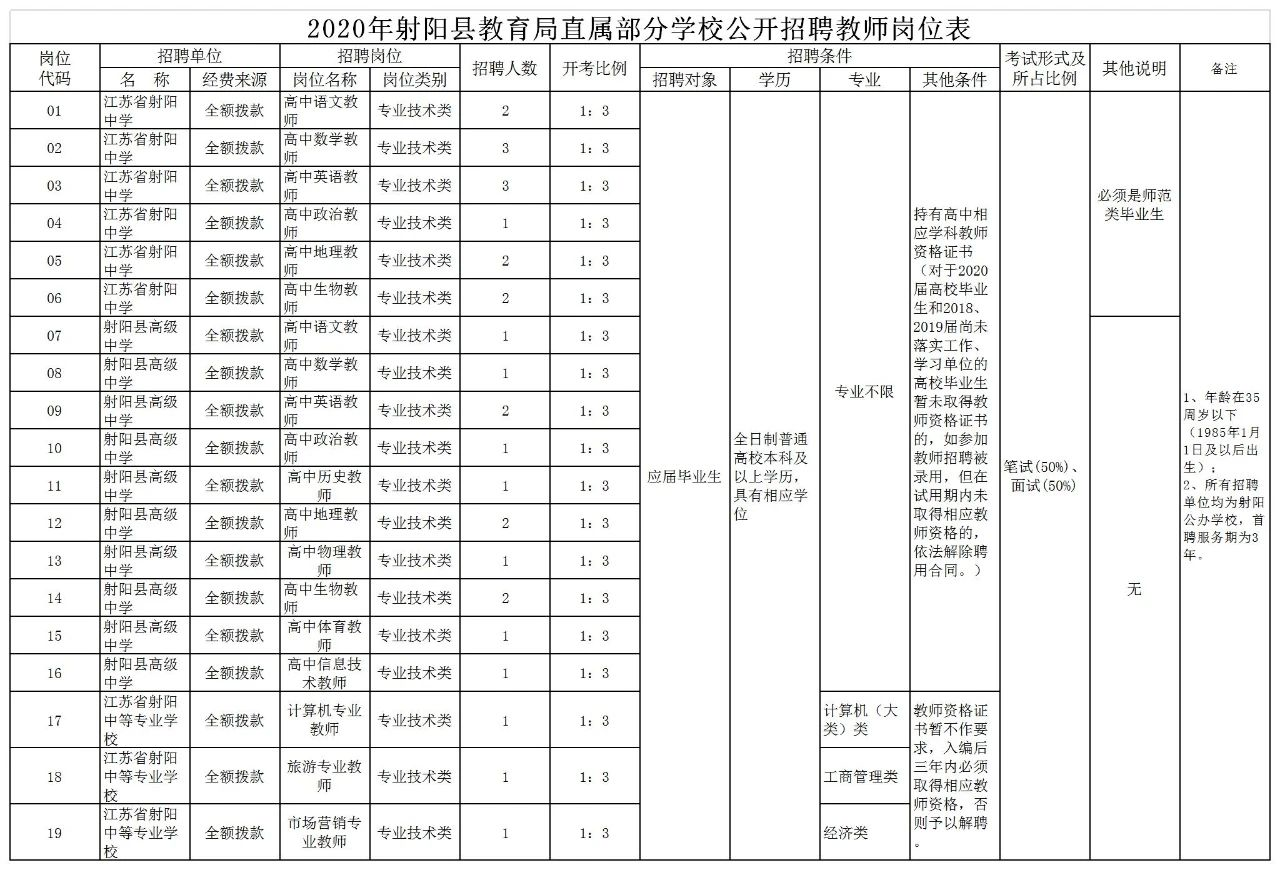 1592442402421624.png image.png