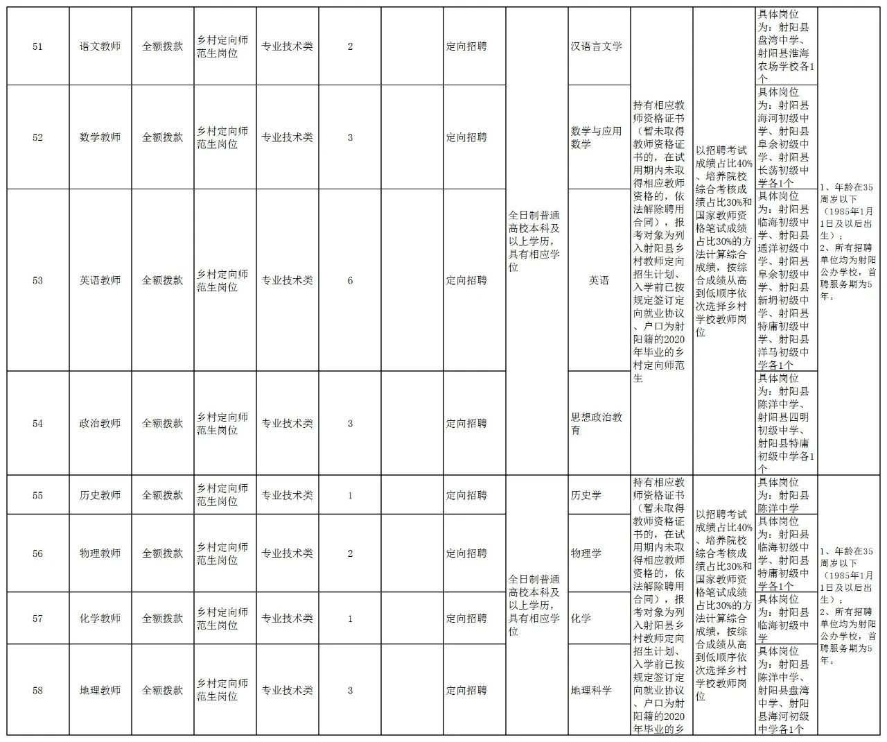 1592442441114961.png image.png