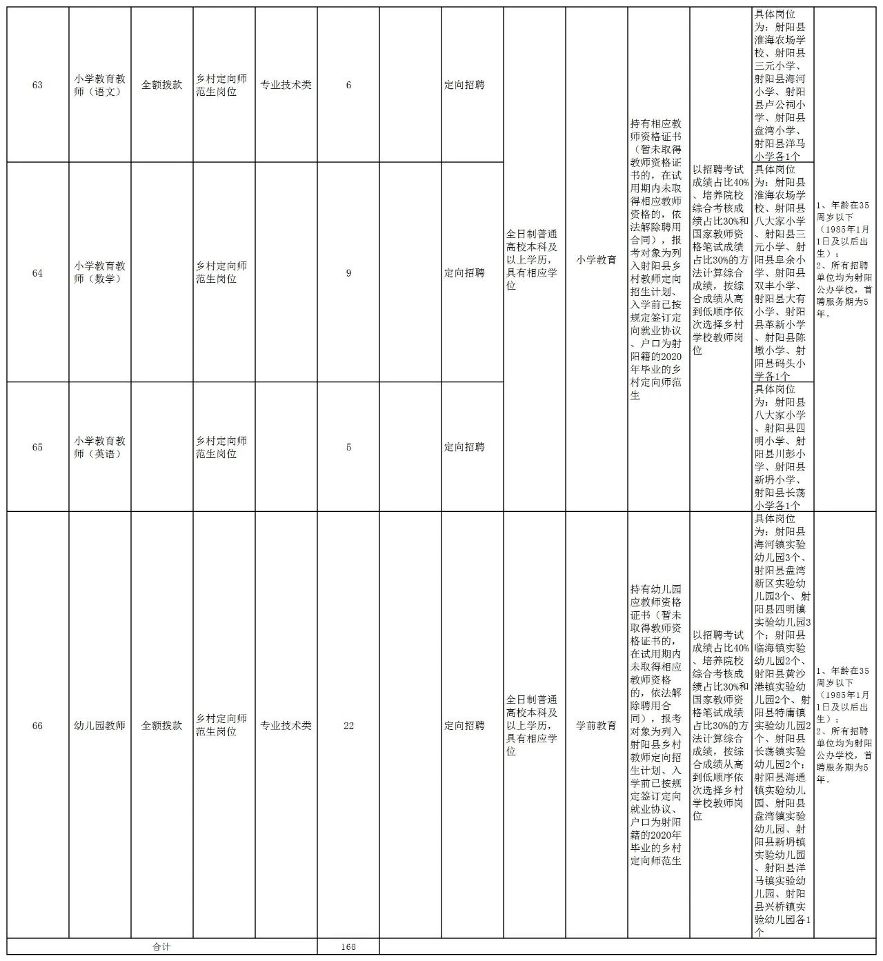 1592442466840613.png image.png