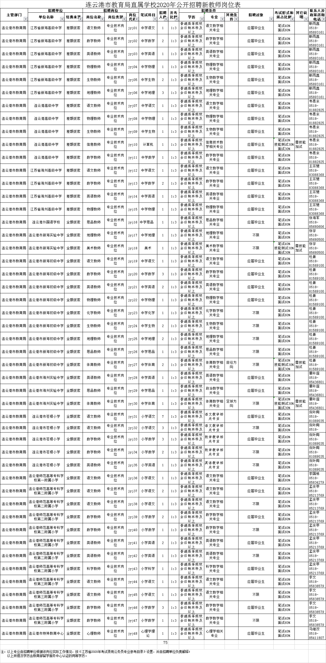 1592787686461407.png 1.png