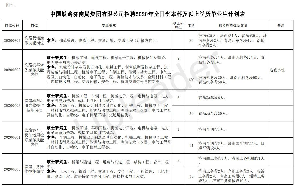 1592795502996507.png image.png