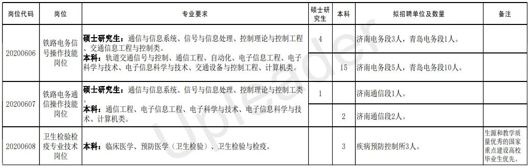 1592795513295480.png image.png