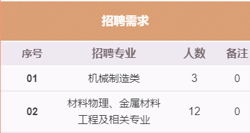 1592896556343791.png image.png