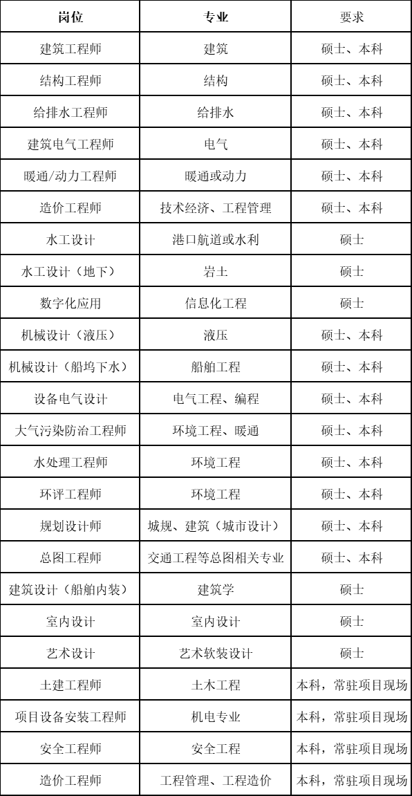 1593263057765760.png image.png