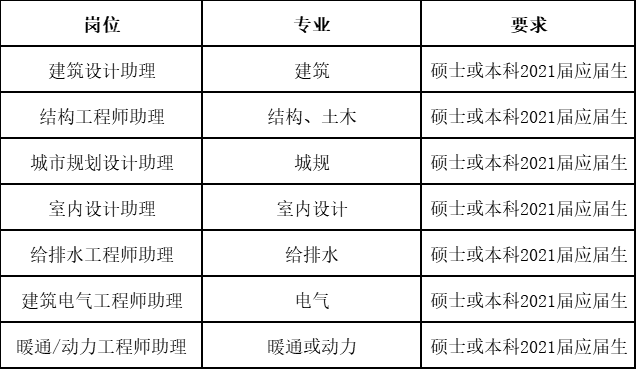 1593263108895170.png image.png