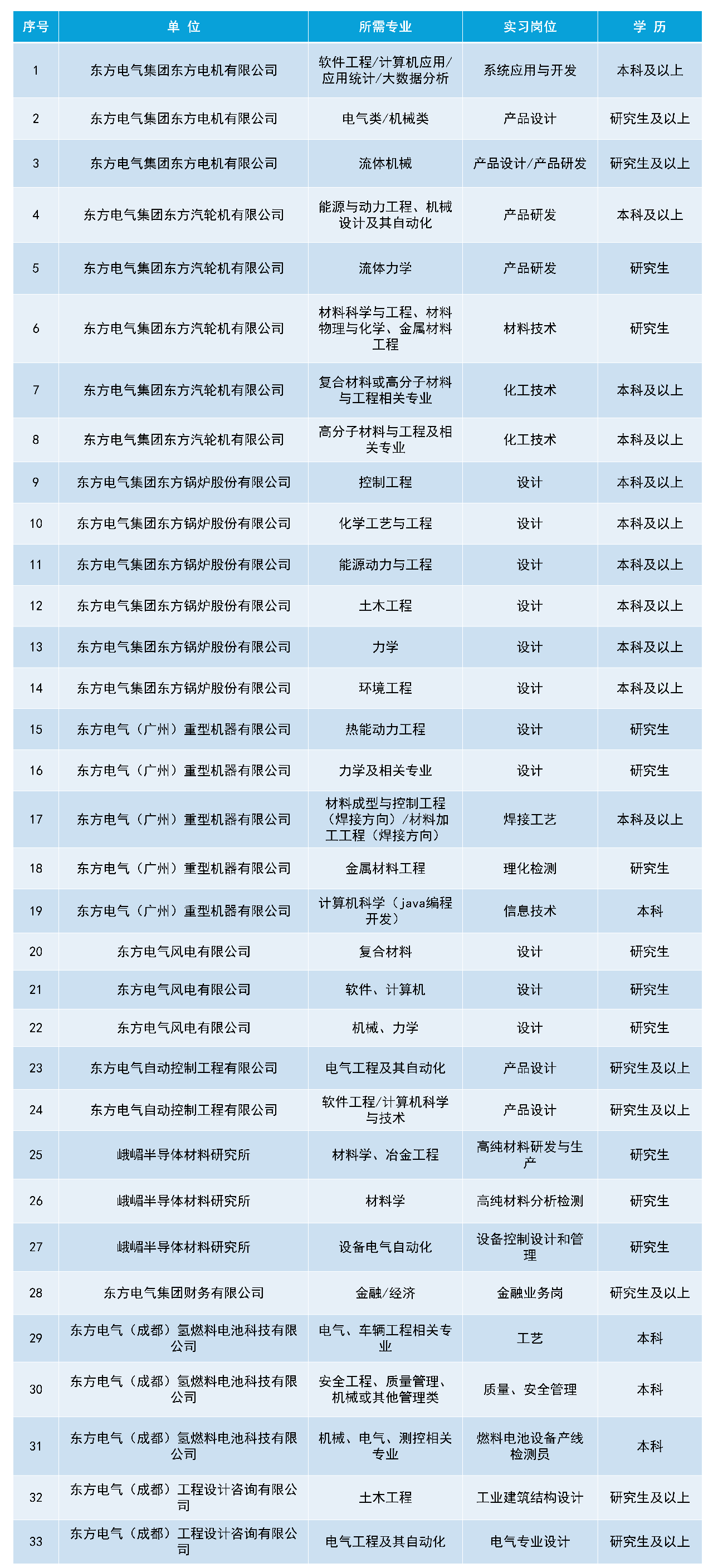 1593263908400486.png image.png