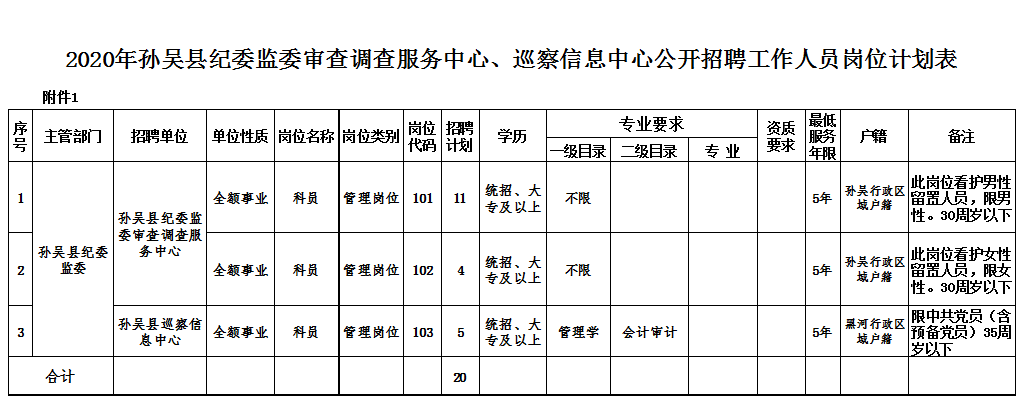 1593745613486595.png image.png