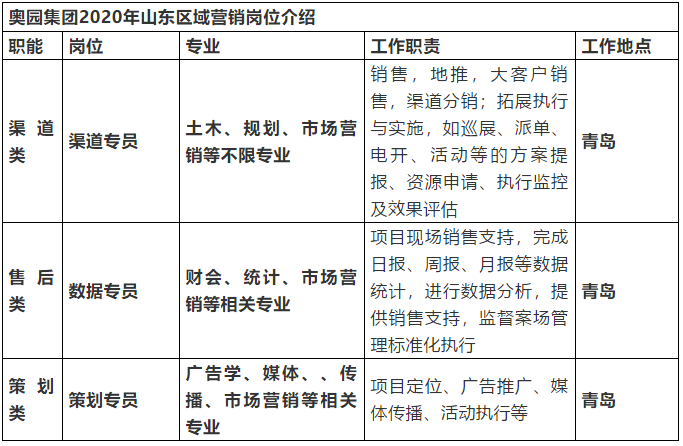 1594019514756778.png image.png