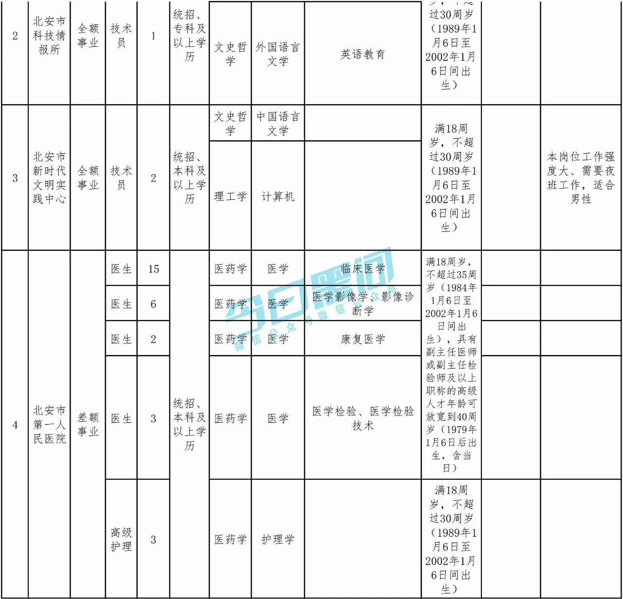 1594089121521710.png image.png