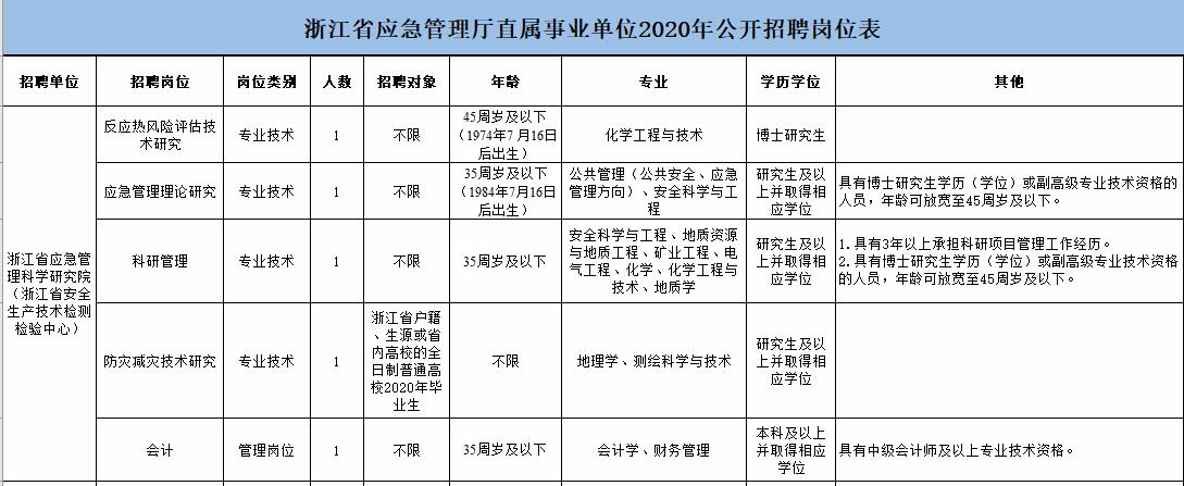 1594089226236554.png image.png