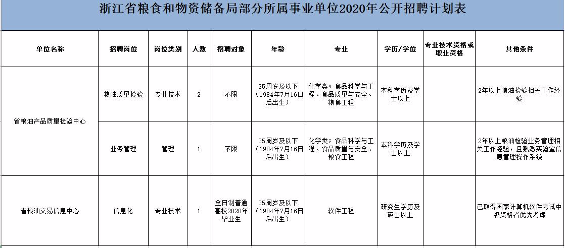 1594089260247839.png image.png