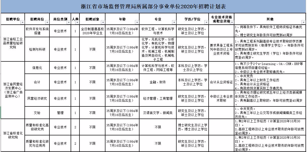 1594089282279936.png image.png