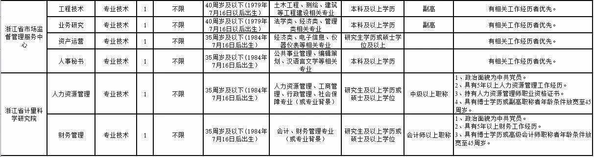 1594089303873499.png image.png