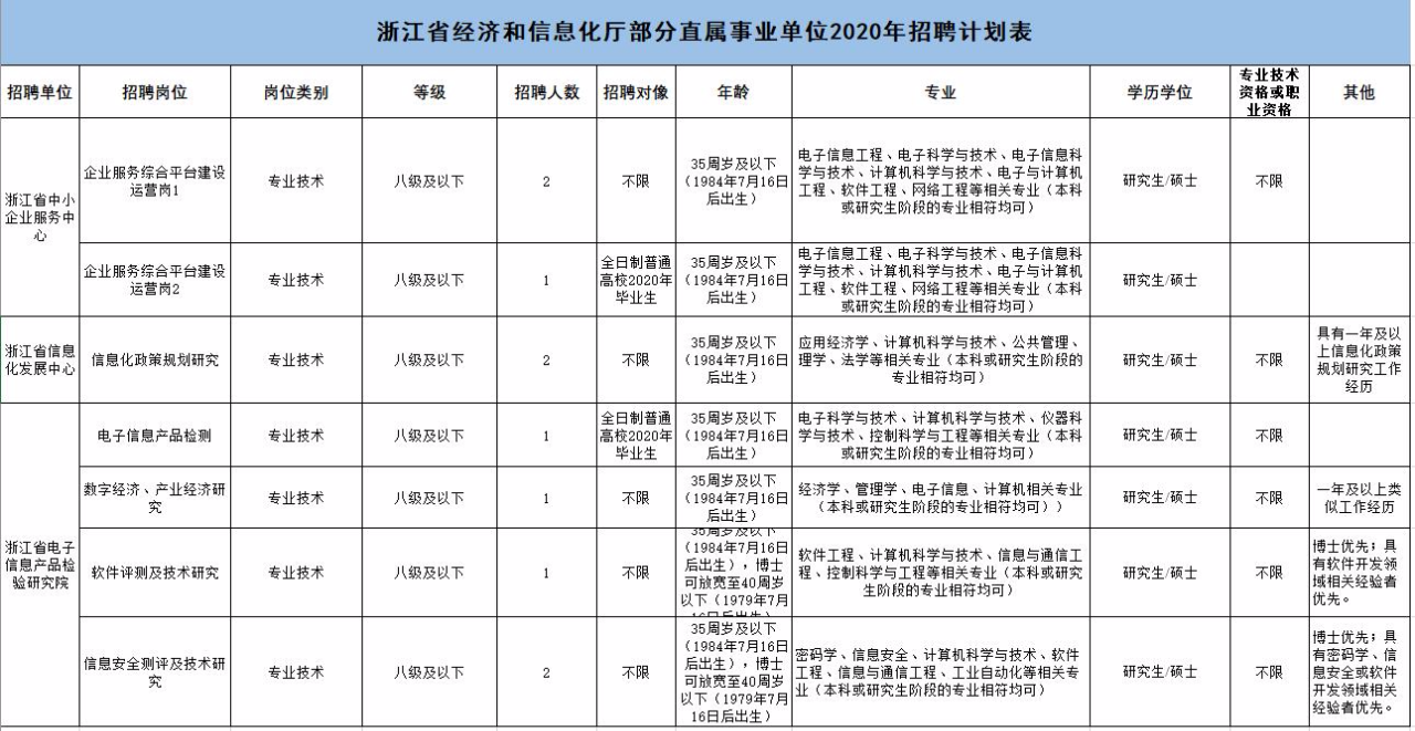 1594089321301927.png image.png