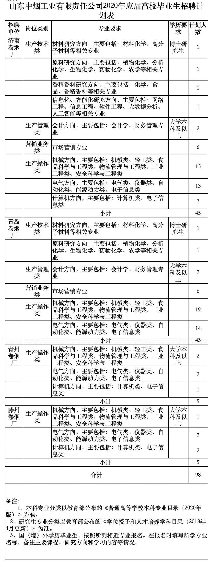 1594089784124231.png image.png