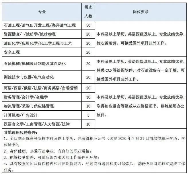 1594554923105643.png image.png