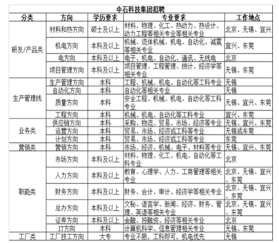 1595588517538490.png image.png