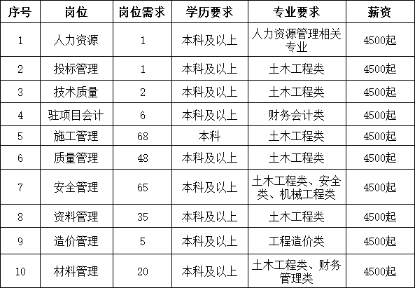 1596093140351334.png image.png