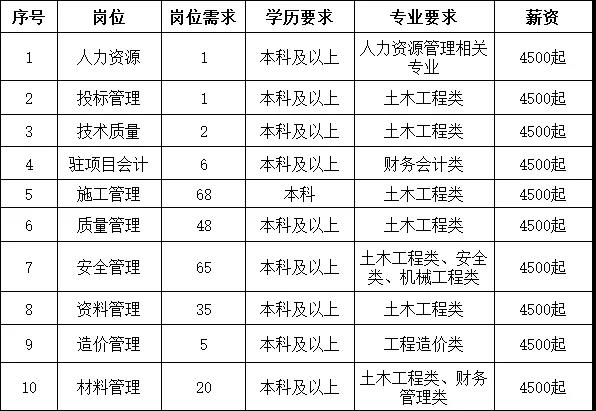 1596182274926830.jpg 微信图片_20200731155741.jpg