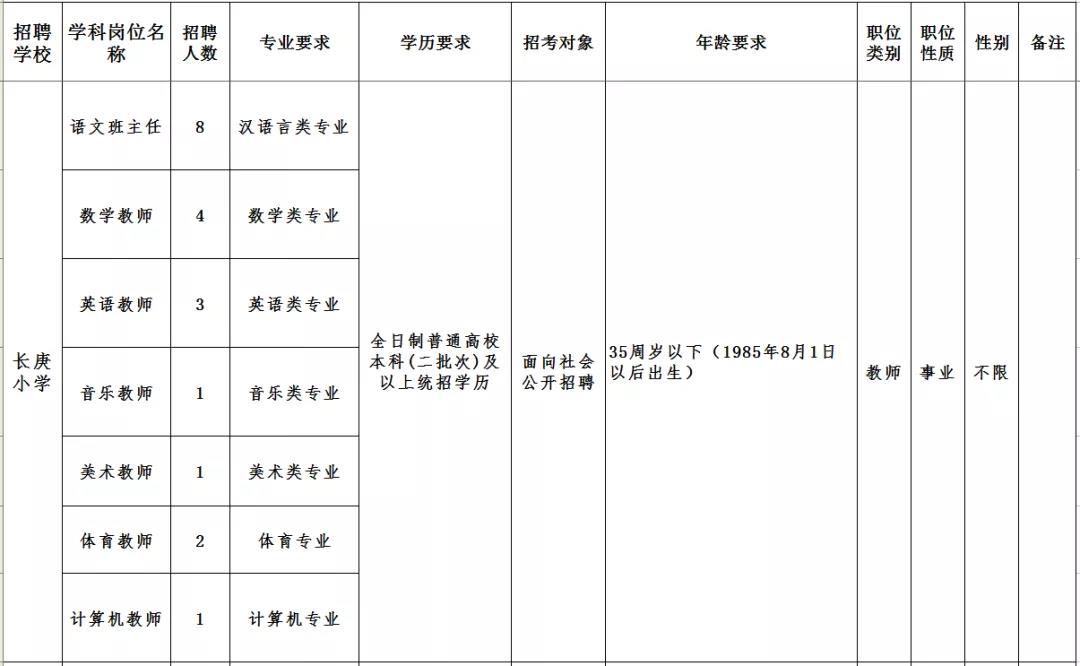 1596757753854501.jpg 微信图片_20200807074855.jpg