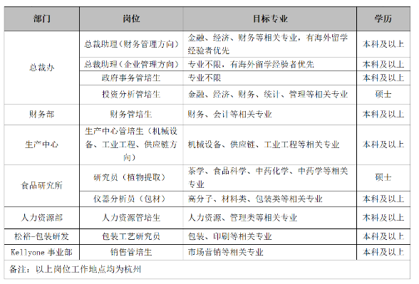 1597017319126028.png 微信图片_20200810075509.png