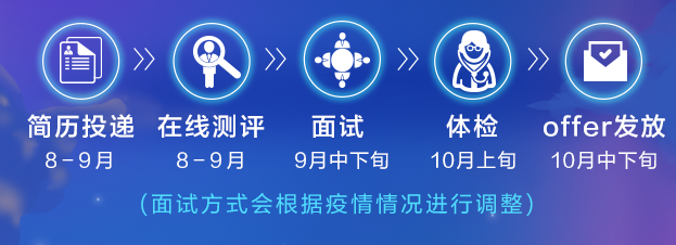 1597102324134329.png 微信图片_20200811073017.png