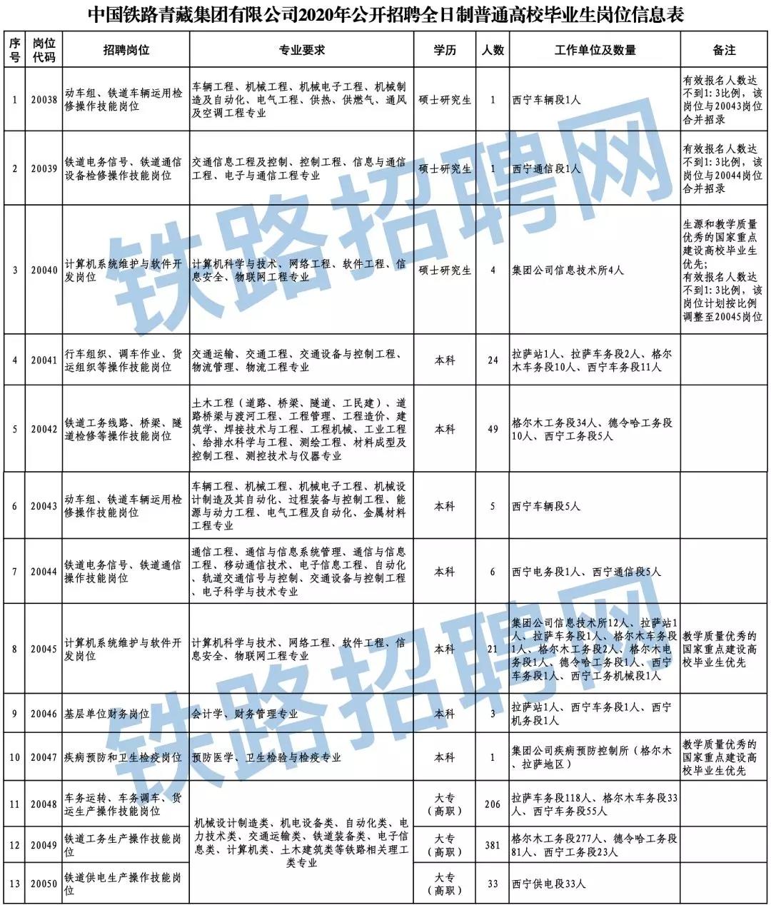 1597450878279766.jpg 微信图片_20200815082044.jpg