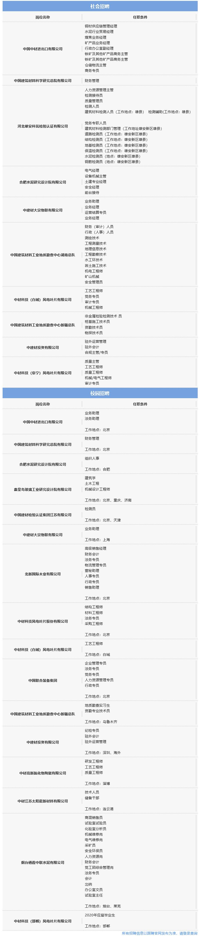 1597452417590853.png 微信图片_20200815084629.png