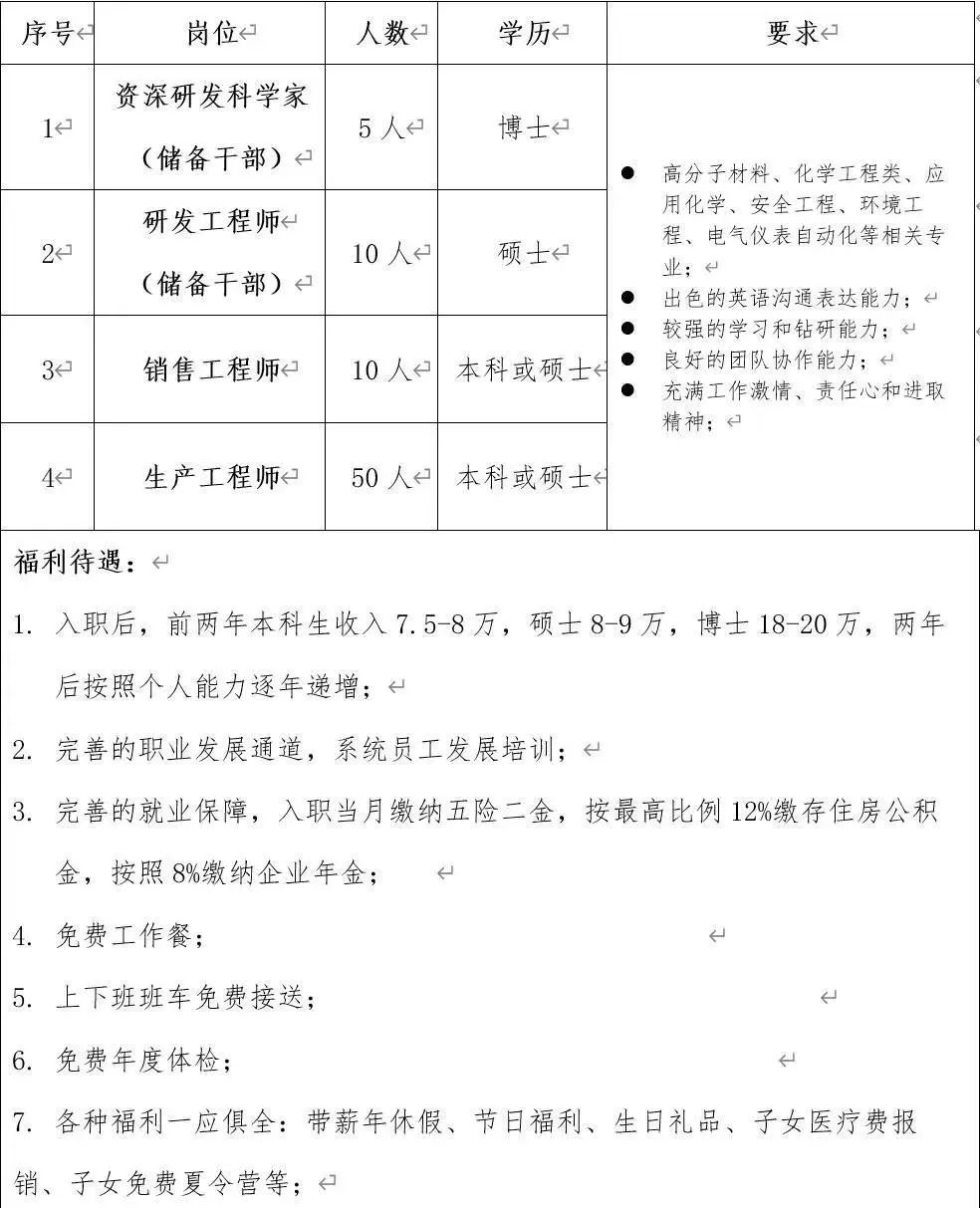 1598146640439408.png image.png