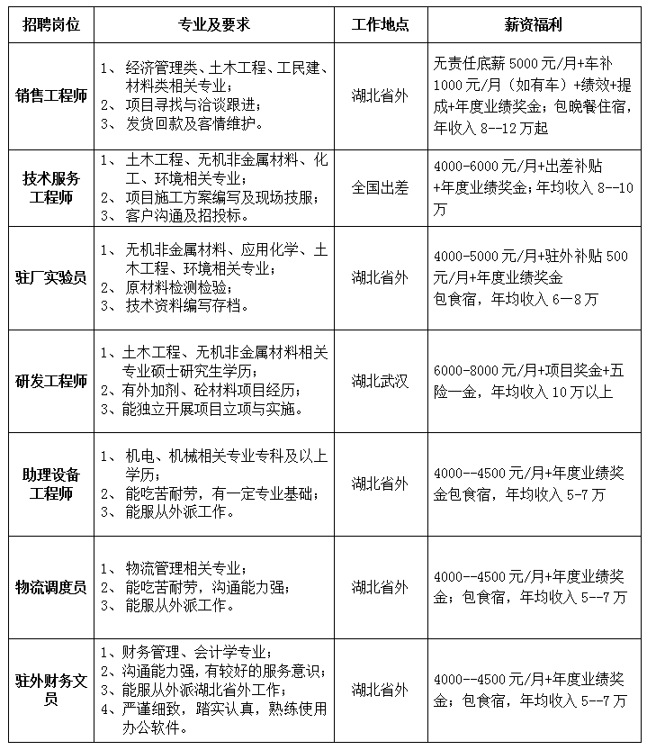 1598312508532854.png 微信图片_20200825074125.png