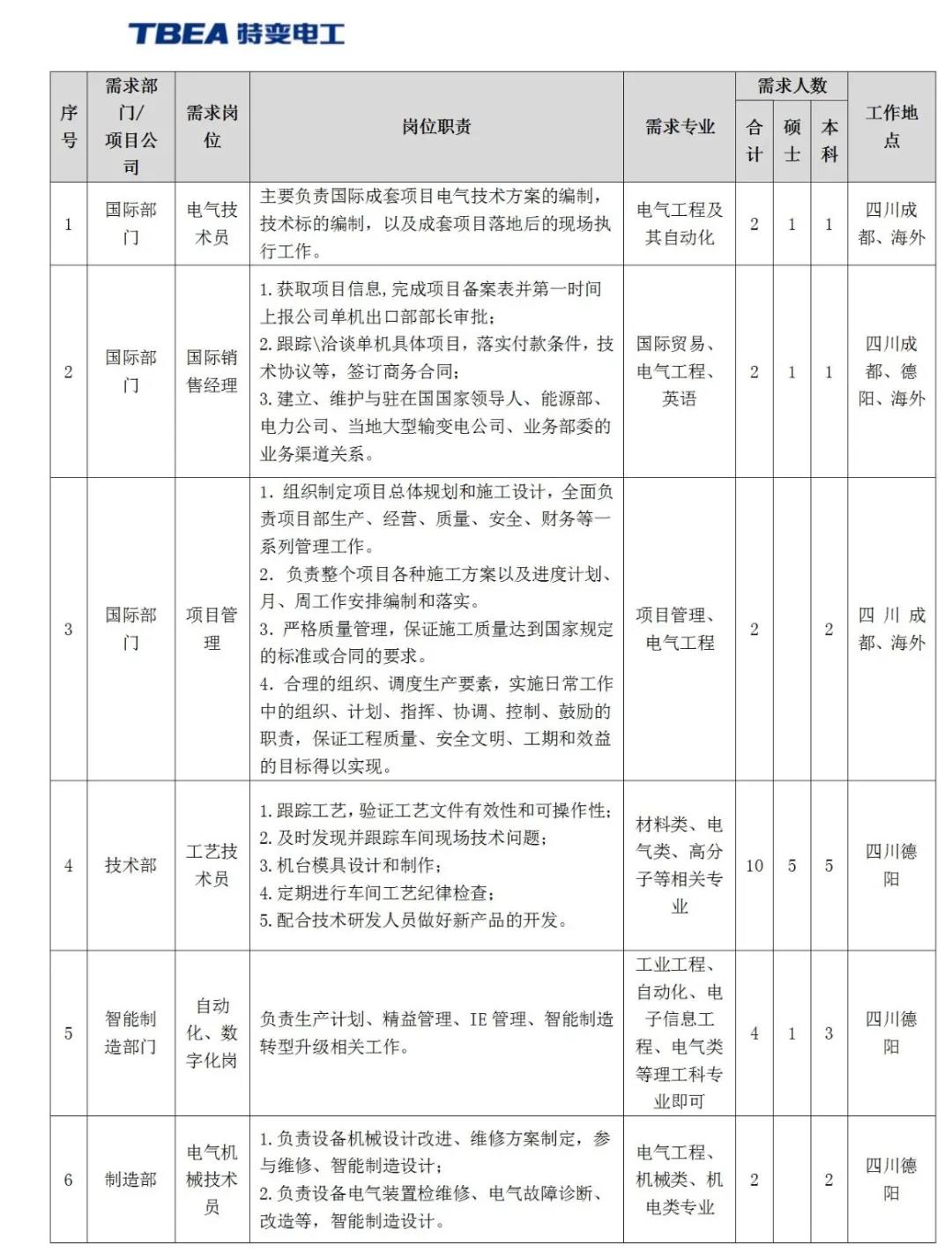 1598312695550592.jpg 微信图片_20200825074422.jpg