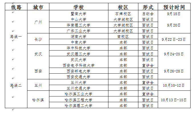 1598940618708288.png image.png